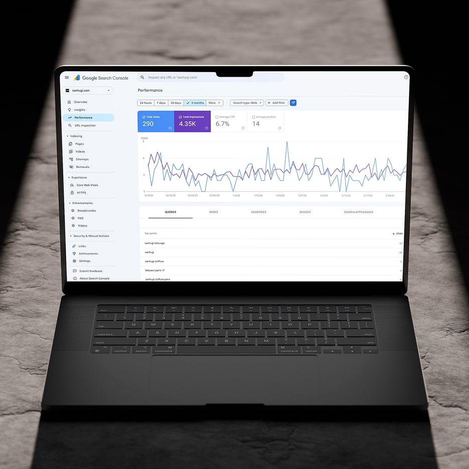 Croissance de la visibilité organique et des clics après la refonte.